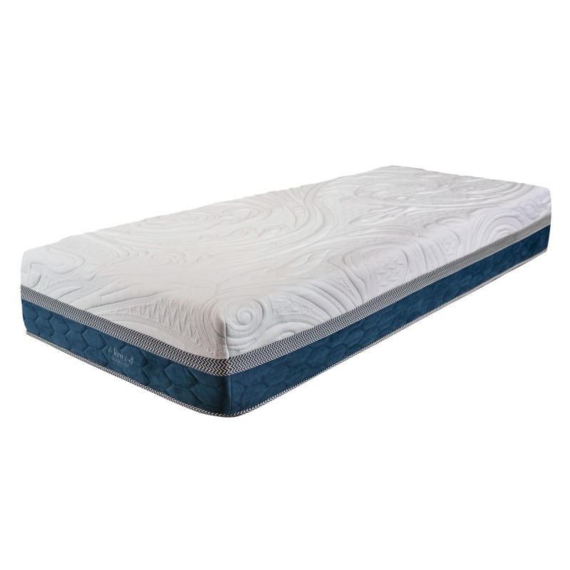 colchon-iseries3-80-190 colchon-iseries3-80-190